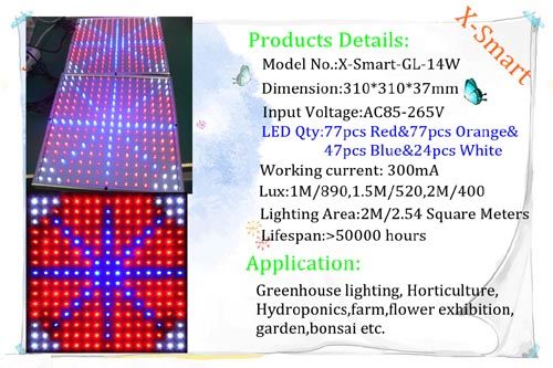 led grow light reviews