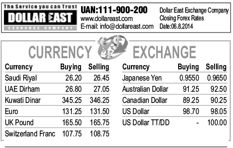 western union forex rates pakistan