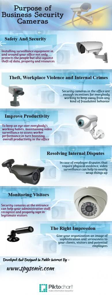 outdoor surveillance cameras reviews