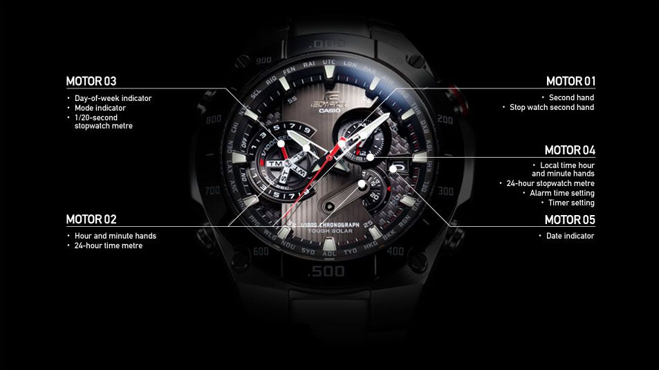 jam tangan casio edifice