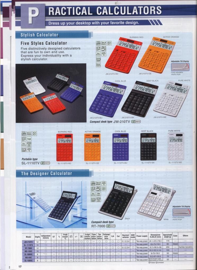 kalkulator casio