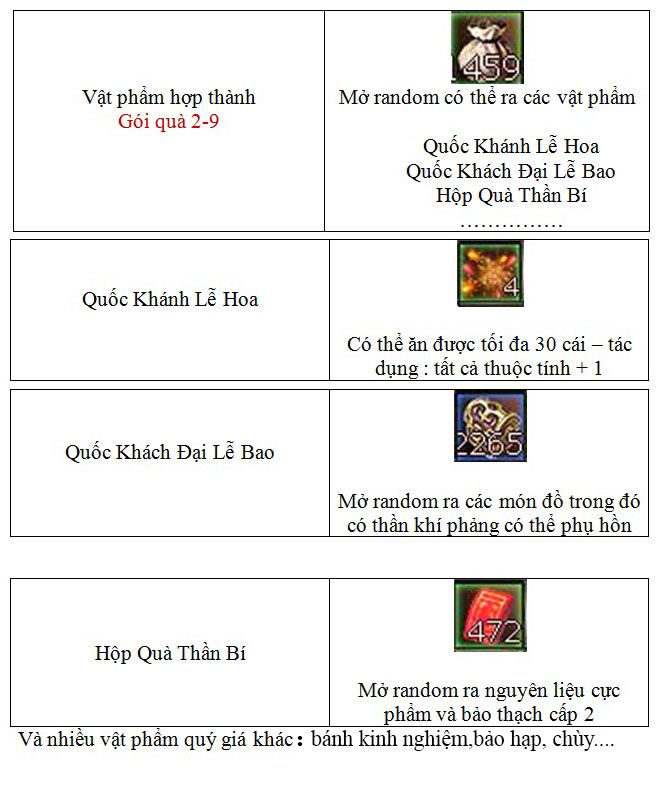 [Image: phanthuong_zpseb4693d2.jpg]