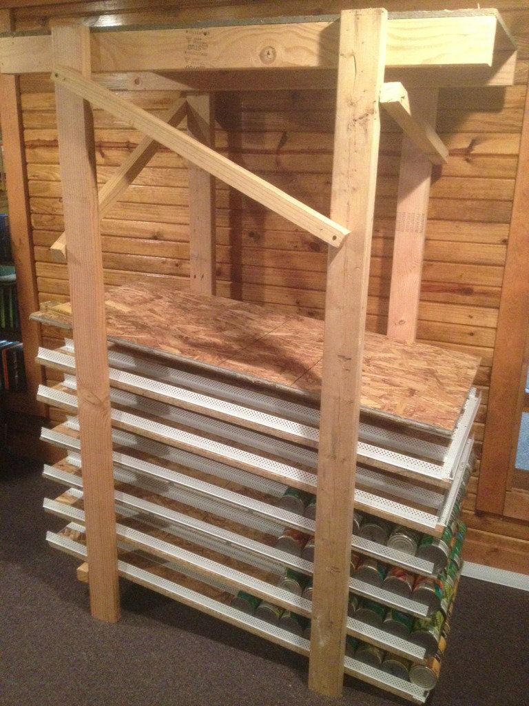 Can Rotation System Page 4 Survivalist Forum