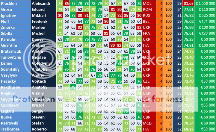 i1153.photobucket.com/albums/p503/AvinWargunnson/Metinvest%20prior%20to%202016.png