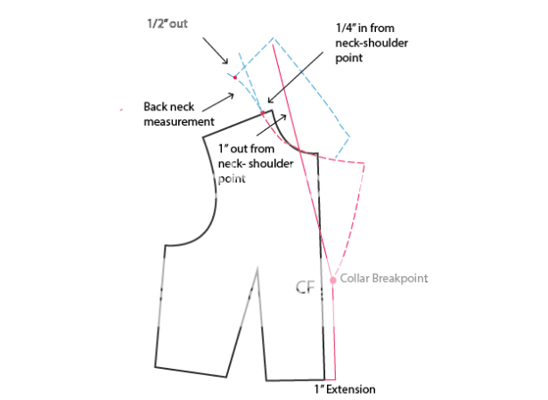 Learn How To Draft A Notched Collar! – Sewing Blog | BurdaStyle.com